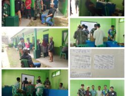 Hasil perhitungan suara pencoblosan Pilihan Ketua Rukun Warga 10 Kampung Bantarsari Cangkuang Rancaekek Bandung Jawa Barat Indonesia