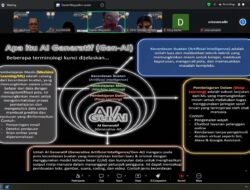 Resolusi Digital 2026: UMKM Naik Kelas dengan Teknologi AI, Dibahas Tuntas Pada Webinar GAMIES Aceh