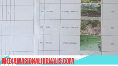 Diduga Tidak Transparan, Penyaluran Huntara di Desa Setie Picu Kecemburuan Sosial