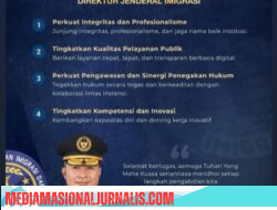 Dirjen Imigrasi Hendarsam Marantoko Rilis Perintah Harian: Fokus pada Integritas dan Digitalisasi Pelayanan