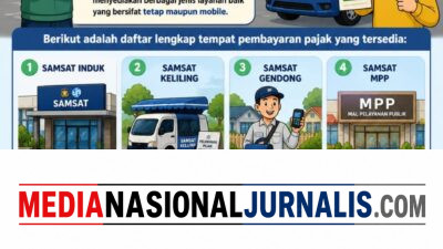 Samsat Kabupaten Bekasi Sediakan Banyak Pilihan Layanan Bayar Pajak Kendaraan