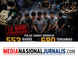 12 Hari Penindakan, Polda Sumut Bongkar 553 Kasus Narkoba dan Amankan 680 Tersangka