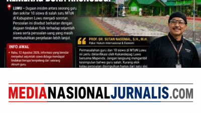Dugaan Guru Tempeleng 10 Siswa MTsN Luwu Disorot, Prof. Sutan Nasomal Minta Kemenag Buka Kronologi Kasus Guru Tampar 10 Siswa